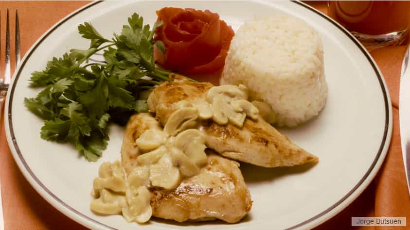 Categoria de receita: Aves